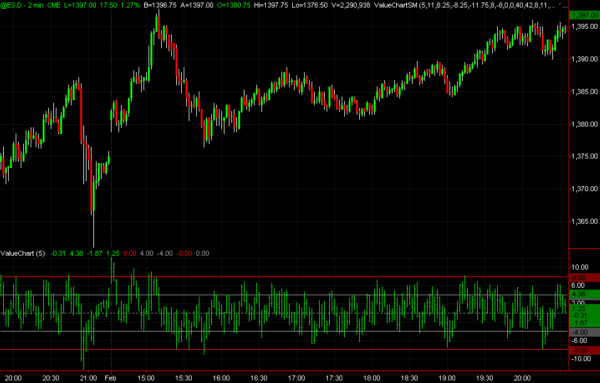 ValueChart.png.f05b57801536d8d454ee7f2fa39b5e3c ValueChart.png.f05b57801536d8d454ee7f2fa39b5e3c